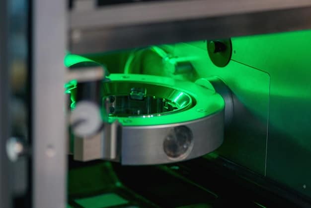 3D Printing Revolution: Custom Manufacturing in US Industries