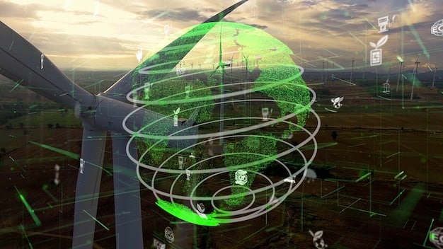 AI’s Role in US Climate Change Mitigation: A Deep Dive