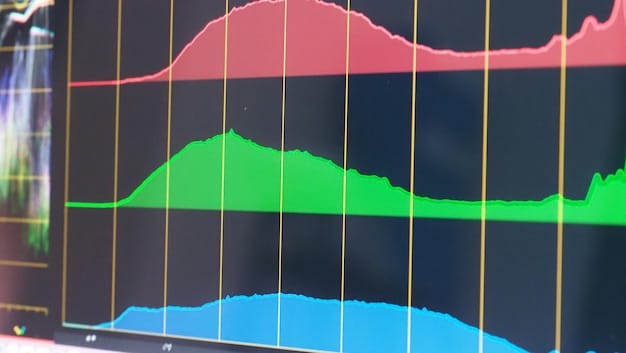 A benchmark graph comparing PCIe 4.0 and PCIe 5.0 performance in a gaming scenario. The graph should clearly show the performance gains with PCIe 5.0 in terms of frame rates and loading times.