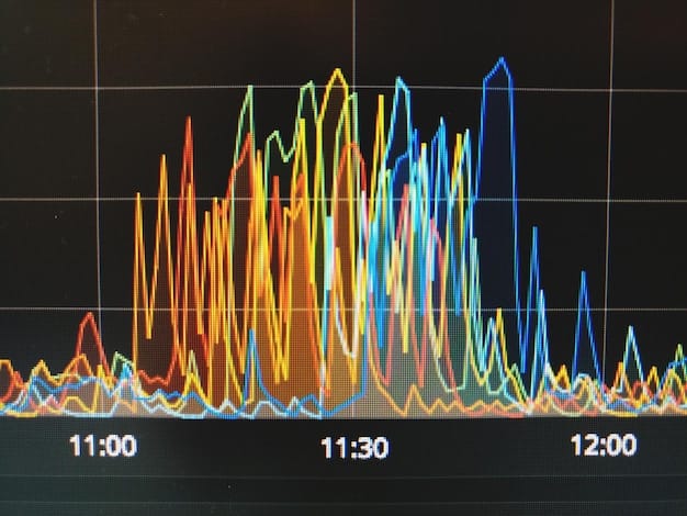 A graph showing the performance of DLSS 3.5 on different RTX 40 series cards, highlighting the frame rate differences in various ray-traced games.