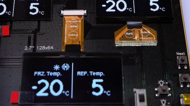 Next-Gen AMD GPUs: Is Your Power Supply Ready for 2025?