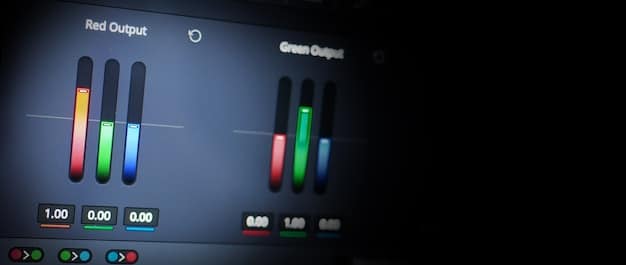 A comparison chart showing the performance metrics (FPS) of a game running at native resolution, with AMD FSR enabled, and with NVIDIA DLSS enabled. The chart should clearly show the performance gains achieved by each upscaling technology.