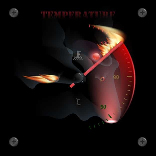 A screenshot of MSI Afterburner showing the core clock, memory clock, temperature, and fan speed settings for a GeForce RTX 3080. The sliders for core clock and memory clock are slightly adjusted upwards, indicating an overclocking configuration. The monitoring graphs display the GPU temperature and fan speed over time.